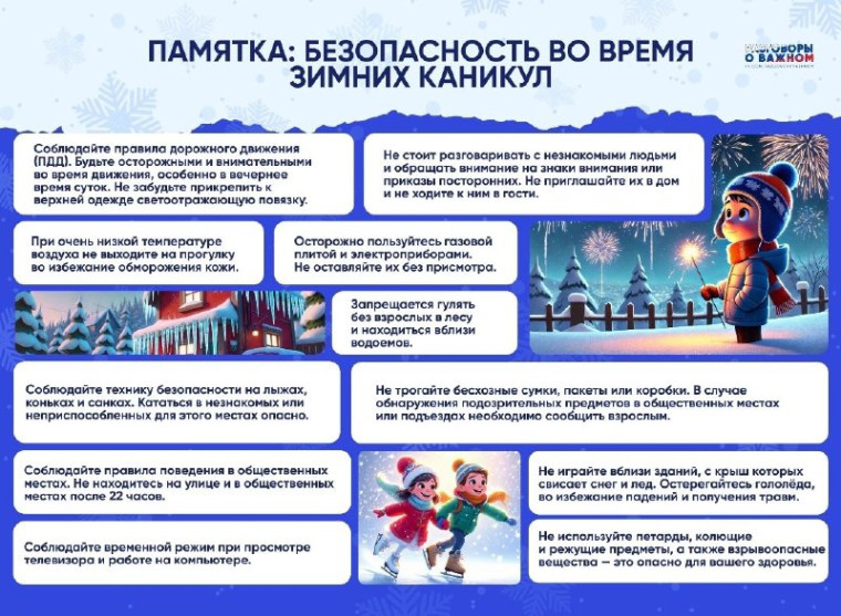 Пожарная безопасность во время зимних каникул.